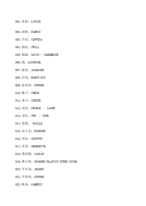 面料中英文名称对照表