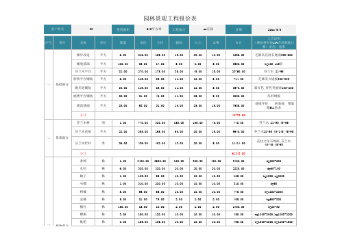 园林景观工程报价表Excel模板