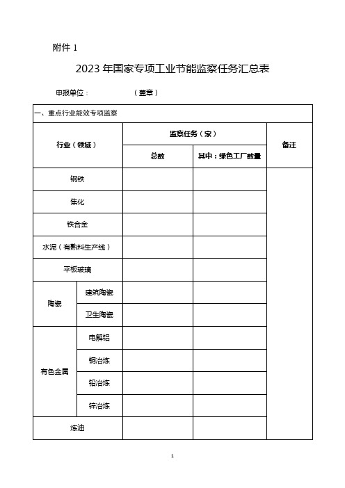 2023年度国家专项工业节能监察任务汇总表