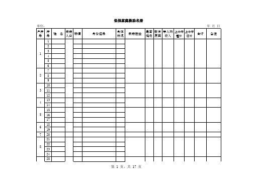 【实用表格模板】低保家庭救助名册