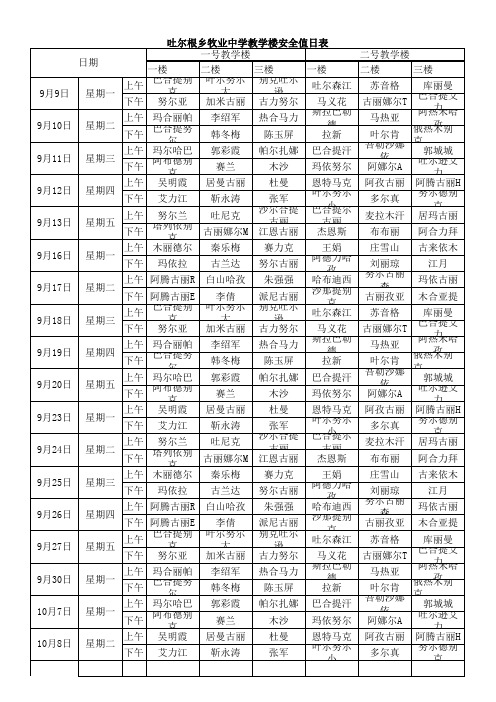 2013- 2014l楼道值日表副本