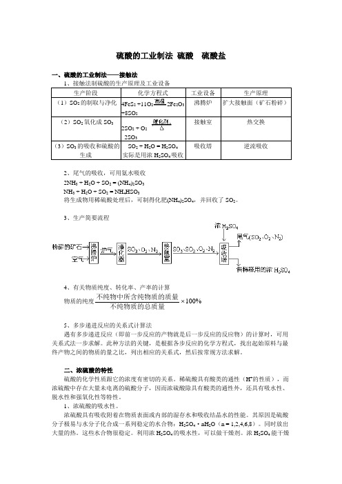 硫酸的工业制法