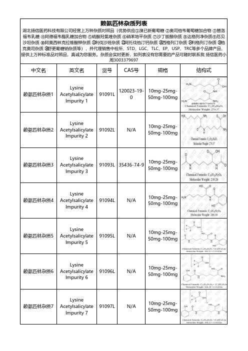 赖氨匹林杂质-总结文档(全套)