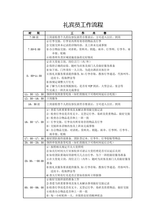 礼宾员工作流程