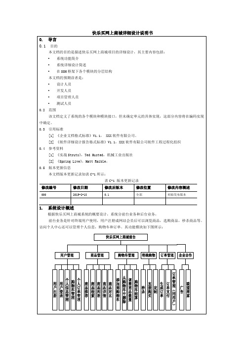 快乐买网上商城详细设计说明书详细设计说明书