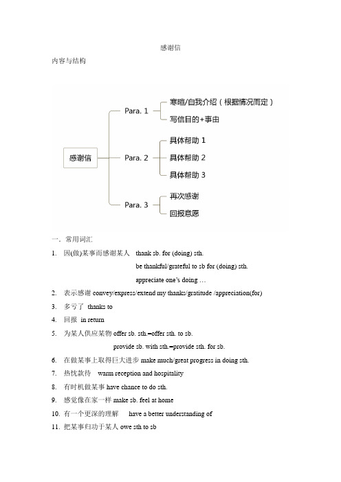 高考英语专题复习应用文写作-感谢信教师版