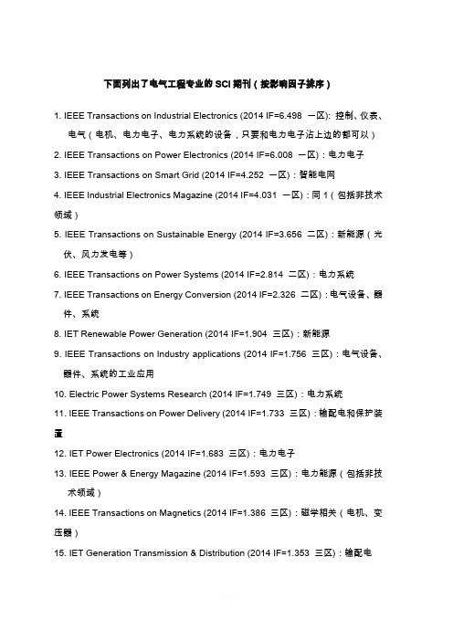 电气工程学科的SCI期刊排名