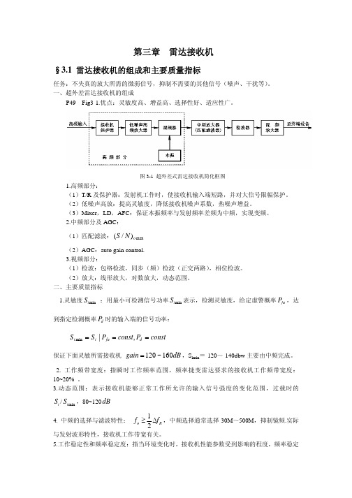 雷达接收机