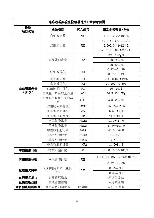 临床检验实验室检验项目及正常参考范围