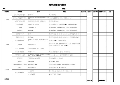 跟单员绩效考核