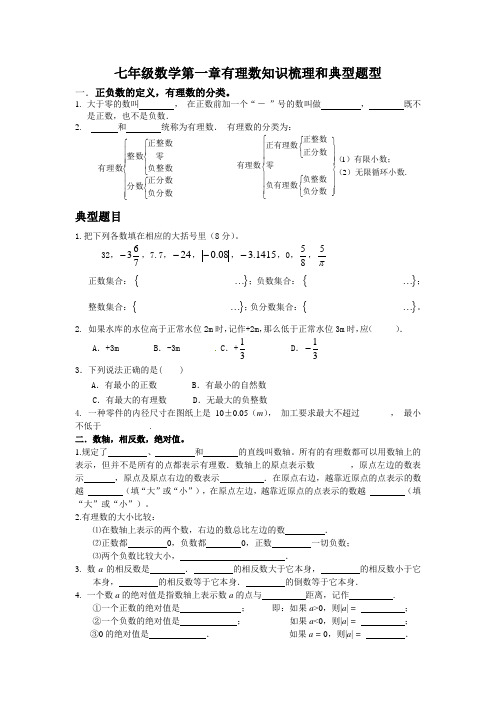 七年级数学第一章有理数知识梳理和典型题型