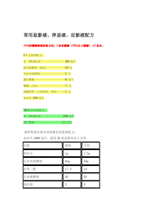 [修订]常用显影液、停显液、定影液配方（1）