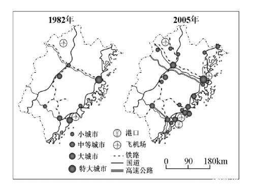 冯冯交通布局变化