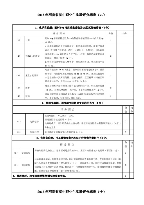 2014年中考理化生实验试题九十评分细则
