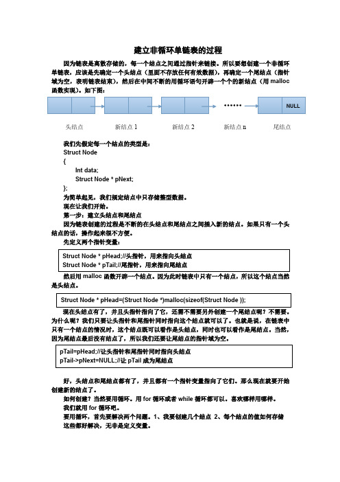 建立非循环单链表的过程