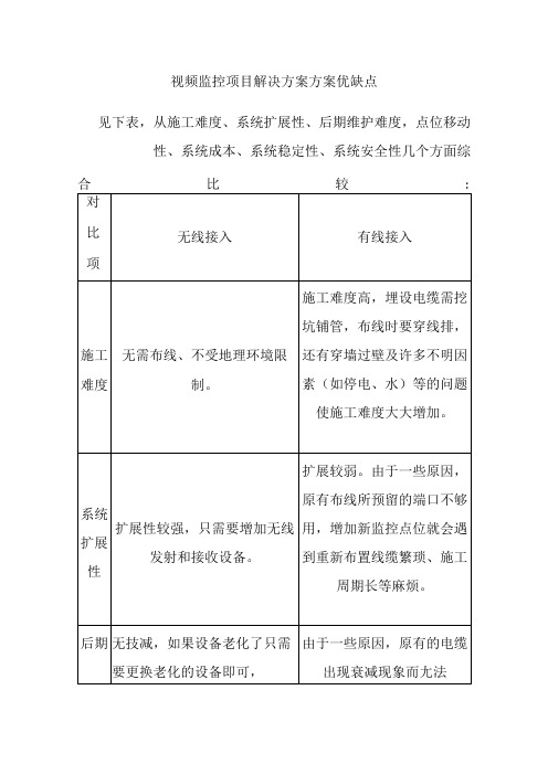 视频监控项目解决方案方案优缺点