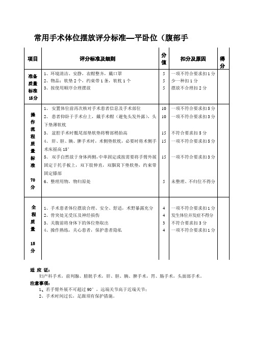 常用手术体位摆放评分标准