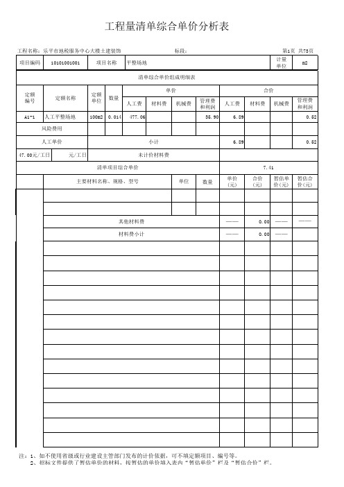 表-09 工程量清单综合单价分析表