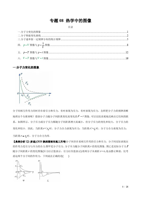 专题08 热学中的图像(解析版)—高中物理图像与方法