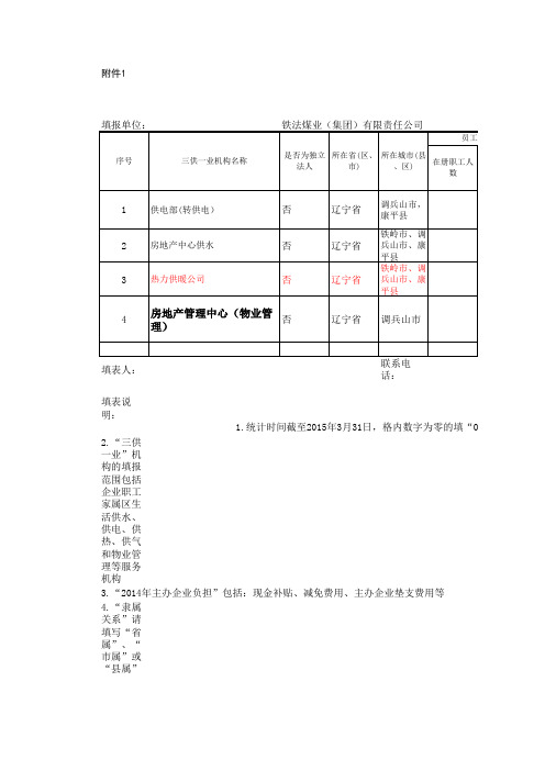 国有企业办社会职能