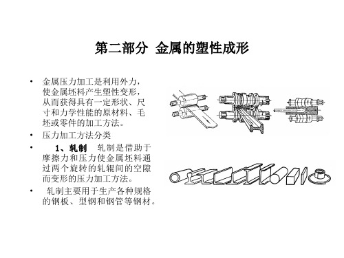 塑形成形工艺部分