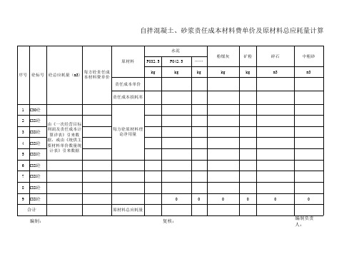 工程项目责任成本预算系列表格