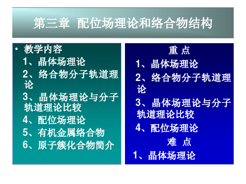 结构化学-第三章配位场理论和络合物