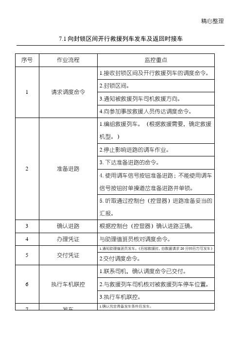 向封锁区间开行救援列车发车及返回时接车