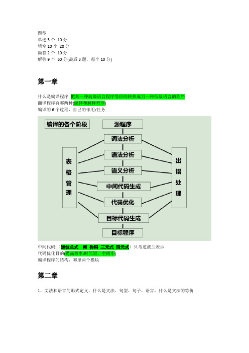 编译原理期末考点