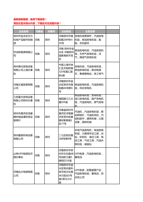 新版河南省汽油发电机组工商企业公司商家名录名单联系方式大全22家