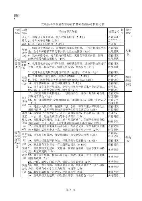 小学评估细则