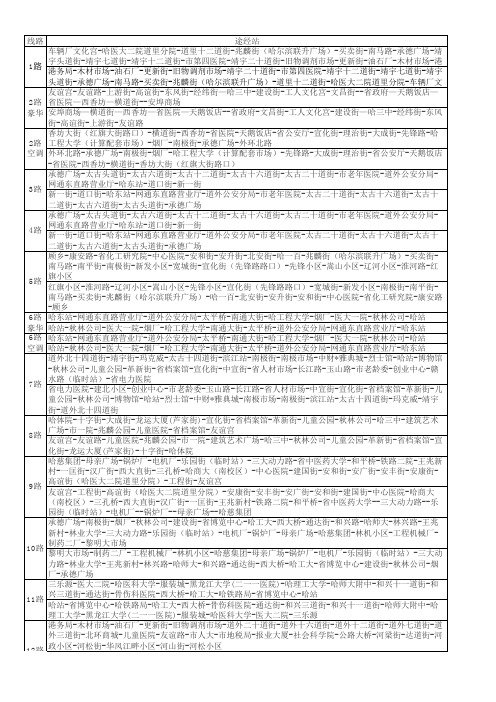 哈尔滨公交线路图