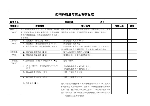 药剂科考核标准