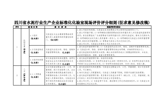 四川省水泥行业生产企业标准化化验室现场评价评分细则(征求意见修改稿)