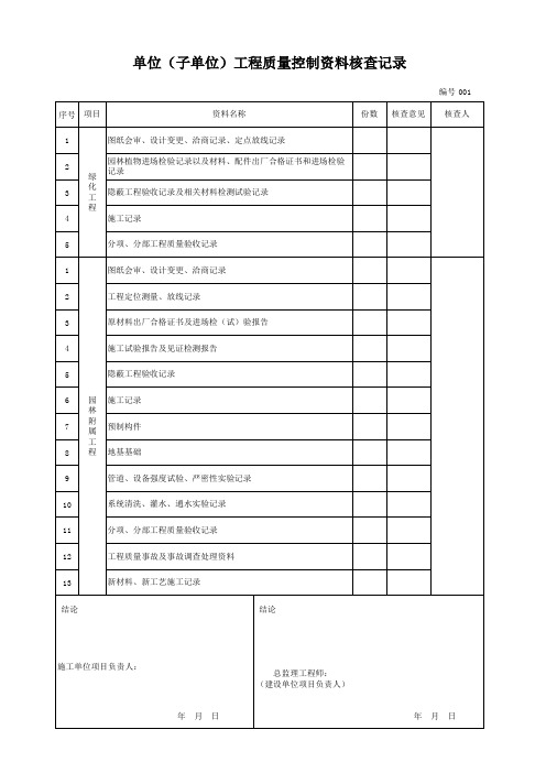 单位(子单位)工程质量控制资料核查记录(园林绿化工程)