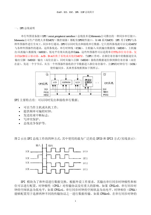 CAN、I2S、I2C、SPI、SSP总线的介绍和比较