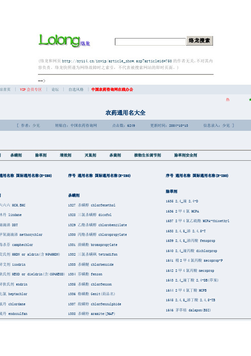 农药通用名大全[1]