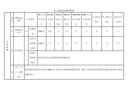 审计服务收费标准表