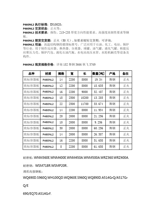 P460NL2用途分析