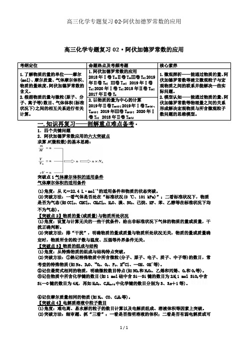 高三化学专题复习02·阿伏加德罗常数的应用