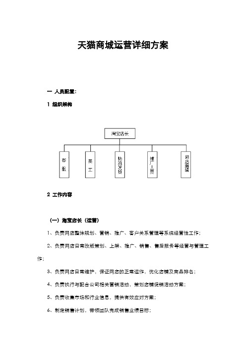 天猫商城运营方案和计划书