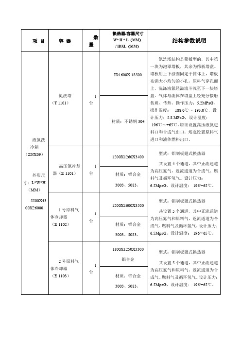 液氮洗设备