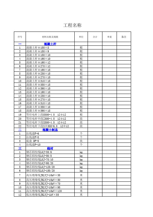 kV材料表及基础数据