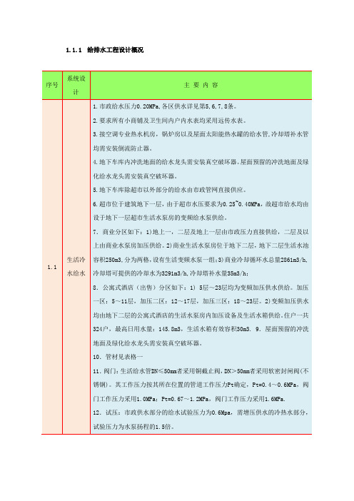 给排水工程设计概况