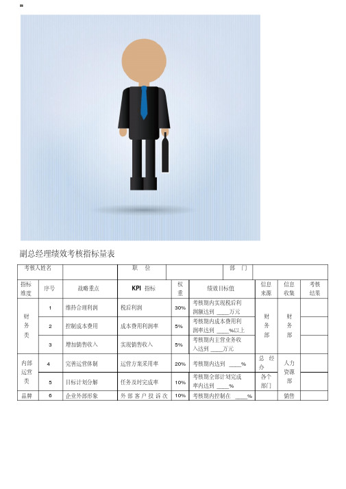 副总经理绩效考核标准