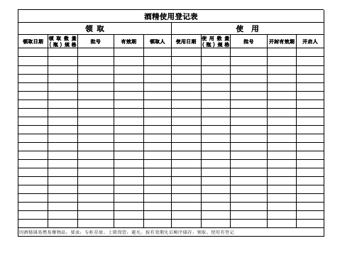 3、酒精使用登记表