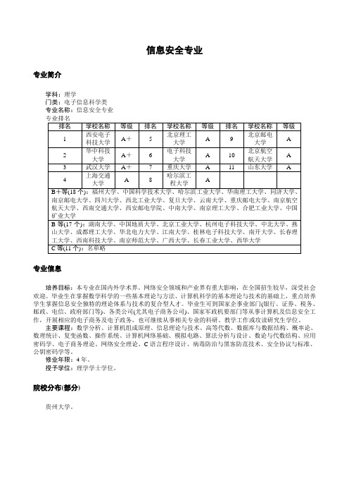 信息安全专业