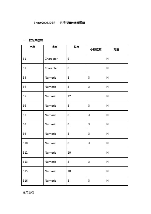 基金show2003数据接口规范