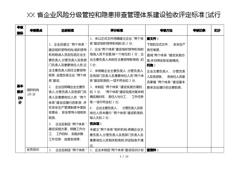 安全生产双体系验收标准