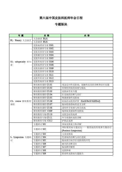 第六届中国皮肤科医师年会日程